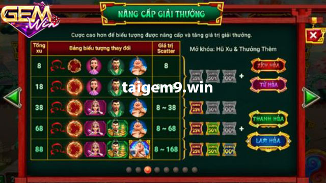 Lợi ích khi chơi slot game Na Tra Ma Đồng tại taigem9.win